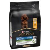 PURINA PRO PLAN Large Athletic Puppy Healthy Start