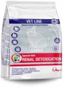 Vet Line Lapins Rénal Detoxication 1.4 KG Cunipic