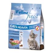 2kg Cats Heaven Porta 21 Feline Finest pour chat