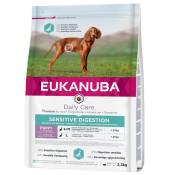 2,3kg Eukanuba Puppy Sensitive Digestion poulet, dinde - Croquettes pour chien