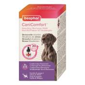 Anti-stress Chien – Canicomfort Recharge pour diffuseur de phéromones - 48 ml