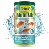 Tetra Pond Multi Mix – Alimentation Quotidienne pour