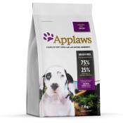 Applaws Puppy Large Breed, poulet pour chiot - 7,5