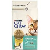 Cat chow hairball controll nourriture sèche pour chat