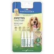 Soin Chien – Francodex Pipettes insectifuges chien