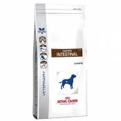Royal Canin Gastro Intestinal 14.0 kg