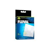 Remplacement Fluval C2 foamex / polyester pour filtre
