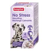 Anti-stress Chien - No Stress Recharge pour diffuseur