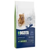 Bozita Grain Free, Élan pour chien - 2 x 12 kg