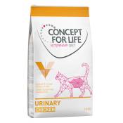 2x10kg Urinary Concept for Life VET - Croquettes pour