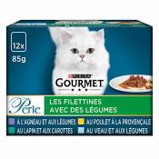 GOURMET - Les Filettines avec des Légumes : Agneau-Légumes,