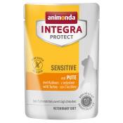 Lot Animonda Integra Protect Adult Sensitive 48 x 85