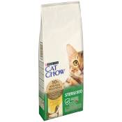 2x15kg Cat Chow Adult Special Care Sterilised pour