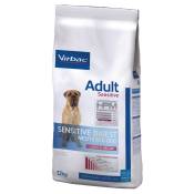 2x12kg Virbac Veterinary HPM Dog Adult Sensitive Neutered