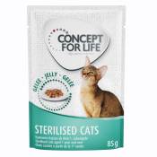 48x85g Sterilised Cats en gelée Concept for Life -
