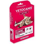 VETOCANIS Pipettes Spot on, Anti-puces et Anti-tiques