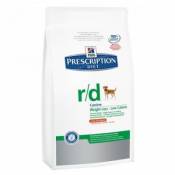 Croquettes hill's prescription diet canine r/d sac
