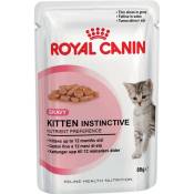 Bouchées en sauce pour chats Royal Canin Kitten…