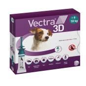 Vectra 3D Solution Spot-on pour les chiens de 4 à 10 kg - 4 pipettes de 1,6 mL