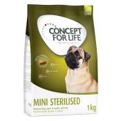 Offre d'essai : croquettes Concept for Life 1 kg ou 1,5 kg pour chien - Mini Sterilised (1 kg)