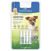 Soin Chien – Francodex Pipettes insectifuges petit