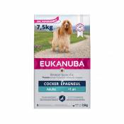 Eukanuba Breed Specific Cocker Spaniel-