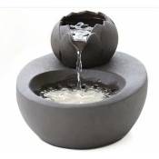 Lablanc - Fontaine d'eau - En céramique - Avec lotus vertical et filtre automatique - Idéale pour chat et animal de compagnie