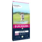 Lot Eukanuba pour chien - Grain Free Puppy Large Breed agneau (2 x 12 kg)