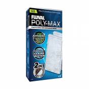 FLUVAL Pack de 2 Cartouches Polyester/Clearmax U2 pour