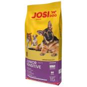 15kg JosiDog Junior Sensitive - Croquettes pour chien