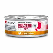 Nourriture humide Turkey Digestion Low Fat pour Chats 85 gr Disugual