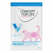 Concept for Life Veterinary Diet Weight Control pour