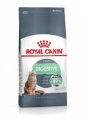 Royal Canin – Feline Digestive Care 2 Kg