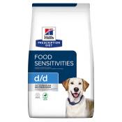 2x12kg d/d Allergy & Skin Care Hill's Prescription Diet Canine Croquettes pour chien