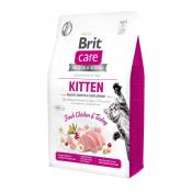 Brit Care Kitten-