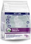 Vet Line Lapins Obesity 1.36 KG Cunipic