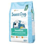 10kg Green Petfood InsectDog Sensitive - Croquettes pour chien