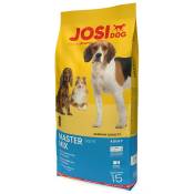 JosiDog Master Mix pour chien - 2 x 15 kg