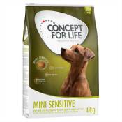 2x4kgMini Sensitive Concept for Life Croquettes pour chien