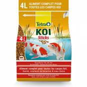 Tetra Pond Koï - Aliment Complet Premium pour Carpes