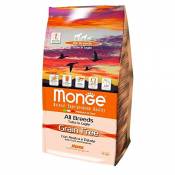 Monge Grain Free All Breeds - Dry Dog Food with Duck