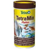 100 ml Tetra Min: Tetra Alimentation minimale pour