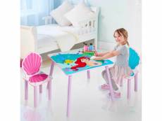 Table et chaises d'enfant princesses disney ariel
