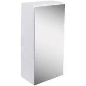 Armoire de toilette blanc L30xH60cm WILL