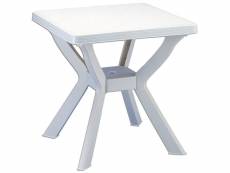 Table résine 70cm carré blanc