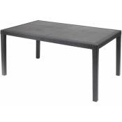Table a manger table de picnic table d'exterieur table de jardin prince anthracite 150x90xh72cm - Anthracite