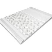 Idmarket - Surmatelas 140x190 cm elias mousse mémoire de forme 10 zones - Blanc