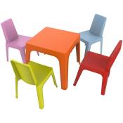 Julieta Chaise-Table Pour Enfants Intérieur, Extérieur Set 4+1 Bleu Ciel/Rose/Rouge/Orange/Vert Citron - Bleu Ciel/Rose/Rouge/Orange/Vert Citron