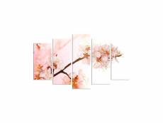 Pentaptyque grex motif fleurs de sakura