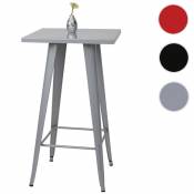 Mendler Table haute HWC-A73, métal, design industriel